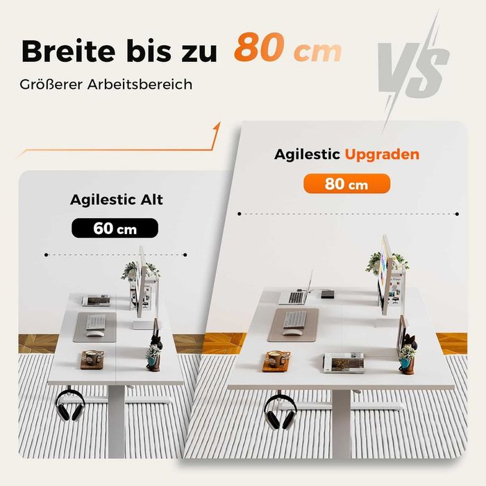 Nowe elektryczne biurko / stół / blat / 80x180CM / AGILESTIC !A3435!