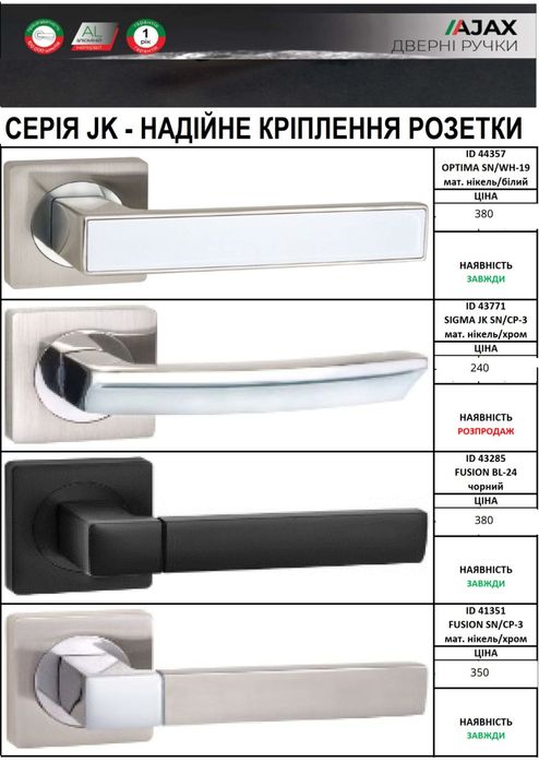 Ручки для дверей AJAX  качественная фурнитура по доступной  цене.