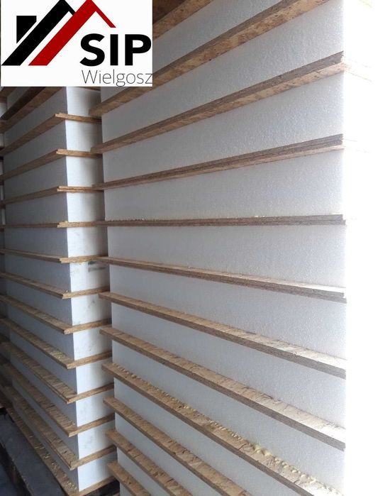 Panele SIP Producent SIP Wielgosz
