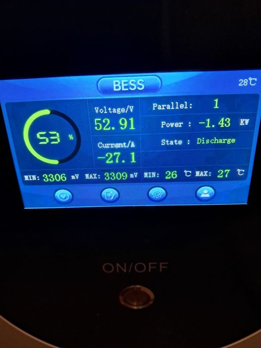 2 Baterias solar amiba 15kw