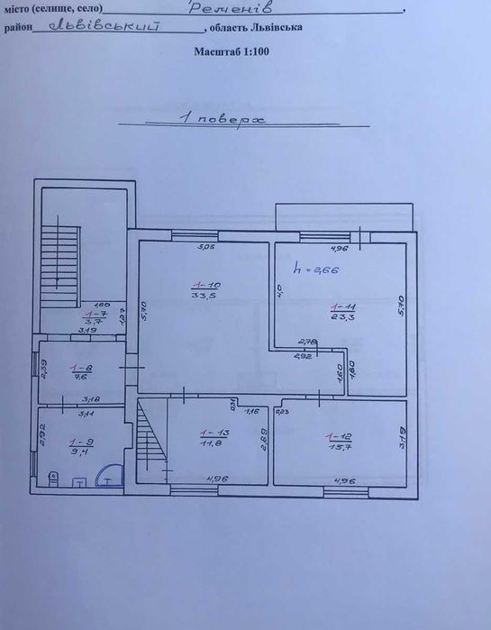 Продаж будинку в с. Ременів