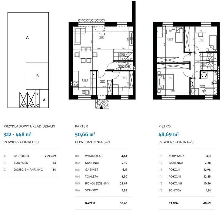 Dom – Poznań - Widok 4