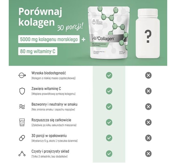 Kolagen rybi Hi! Collagen NatiCol® + witamina C, 30 porcji