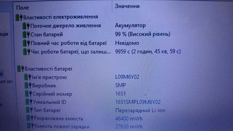 Ноутбук Lenovo 15.6