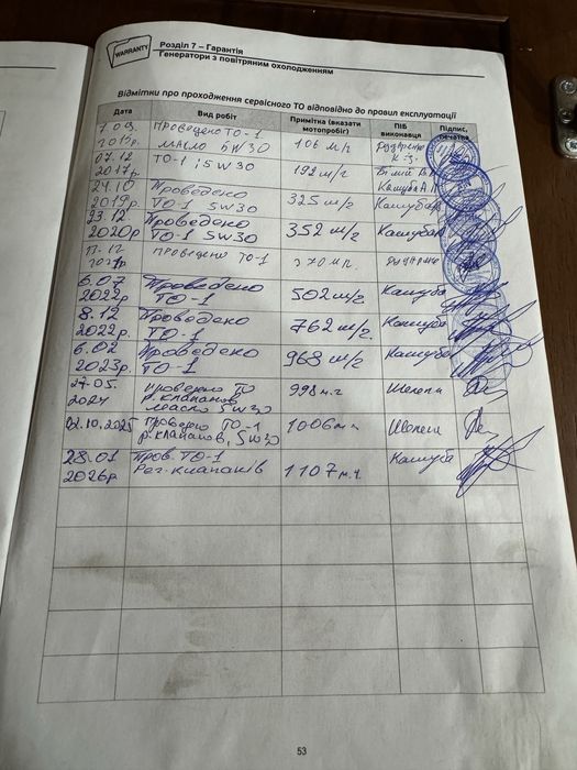 Генератор газовий generac gt-990