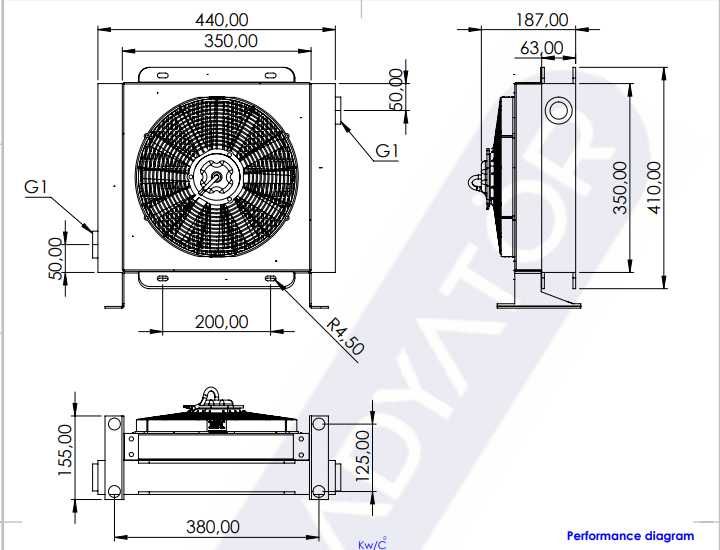 Chłodnica oleju hydraulicznego 140L/min