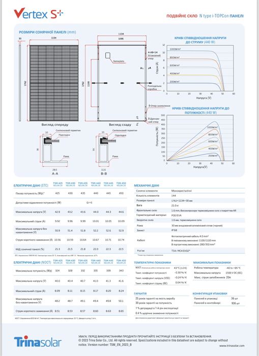 Сонячна панель Inter energy 600 w