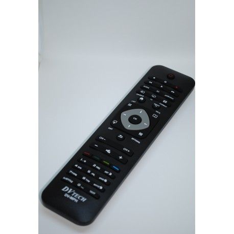 Universal Remote Control for TVs64751956272003124