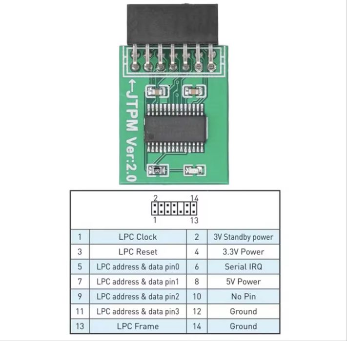 TPM 2.0 модуль MSI 14-1, x99 JLPC1 10-1 pin