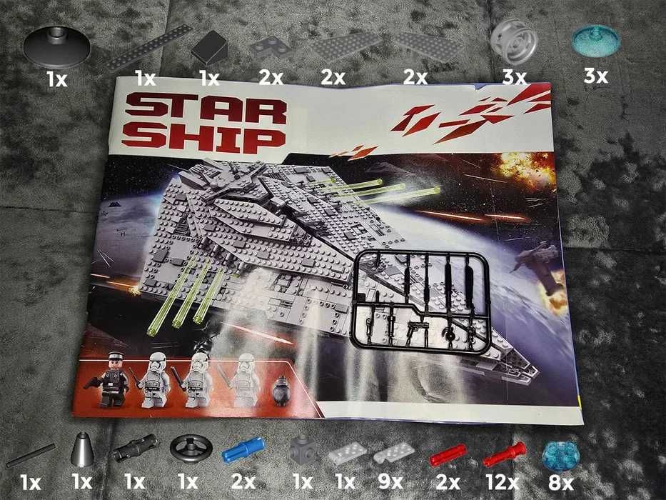 Конструктор Star Wars: Зоряний Руйнівник (Star Destroyer 75190)