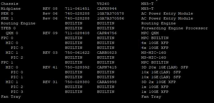 Juniper mx5 (ап до mx80), MS-MIC-16G, MIC-3D-2XGE-XFP, BRAS, 64k subs