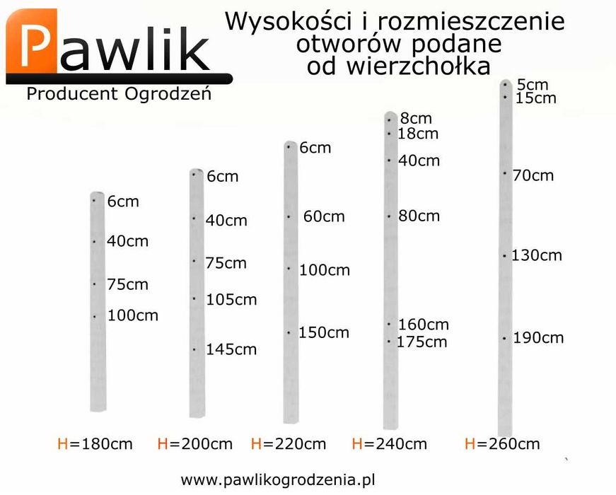 Słupki betonowe | Słupek betonowy do siatki