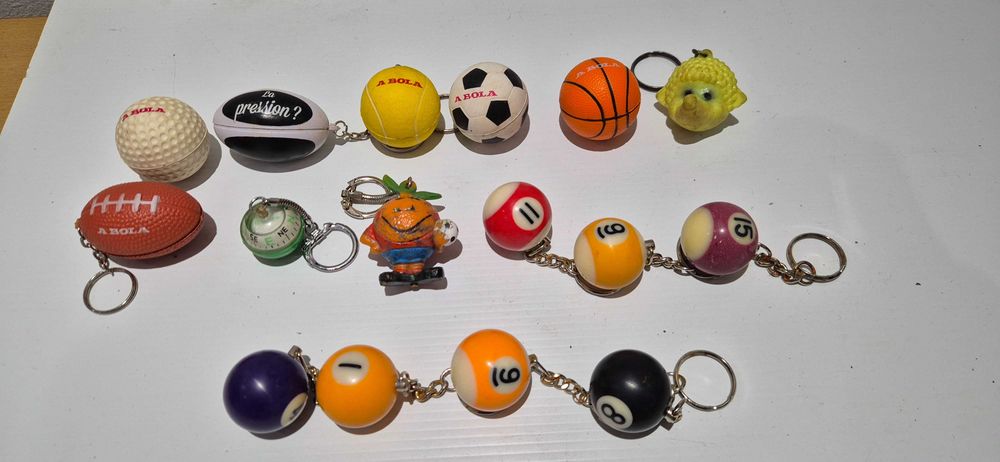 Collectible Keychain Holder
