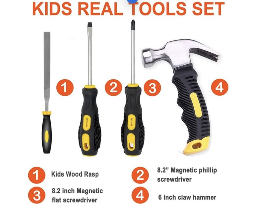 Набір інструментів