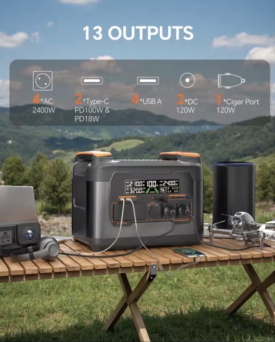Зарядна станція NECESPOW S2400 2400W 2048Wh LifePO4 (ДБЖ/UPS) Нова