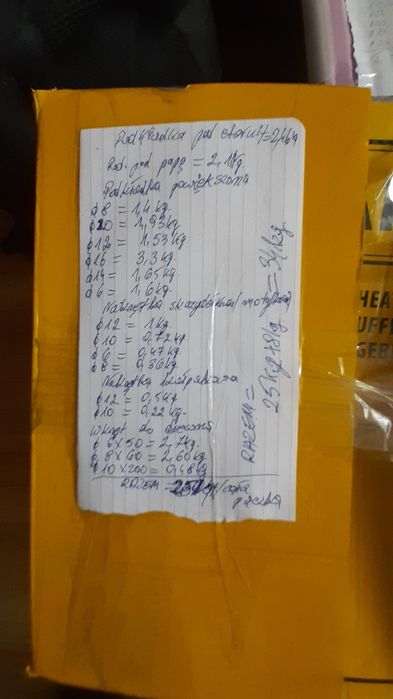 Śruby, nakrętki, podkładki z likwidacji sklepu