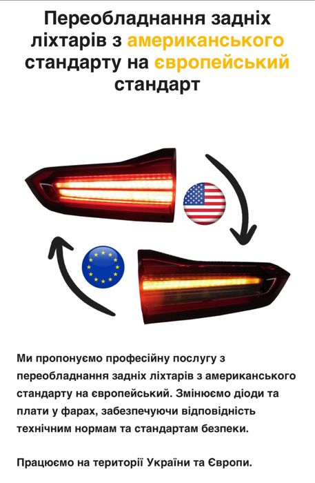 Переобладнання задніх ліхтарів з США в Європу / переробка ліхтарів