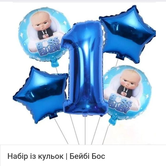 Банер на день народження
