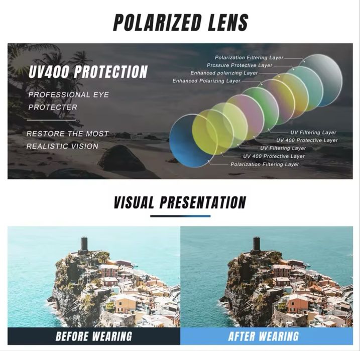KINGSEVEN UV400 Polarized – стильні нові сонцезахисні окуляри