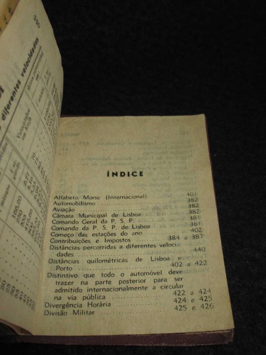 Livro Roteiro Lisboa-Algés e Dafundo Polícia de Segurança Pública 1950