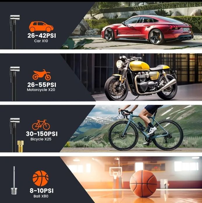 Переносний повітряний компресор для велосипедів машин мотоциклів м'ячі
