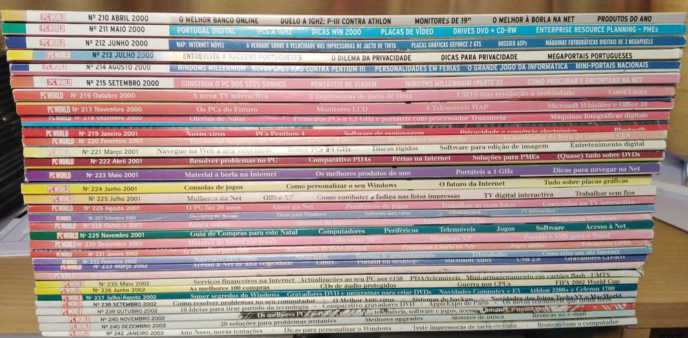 Pc World para colecionadores (Pt-Pt)64584332992898121