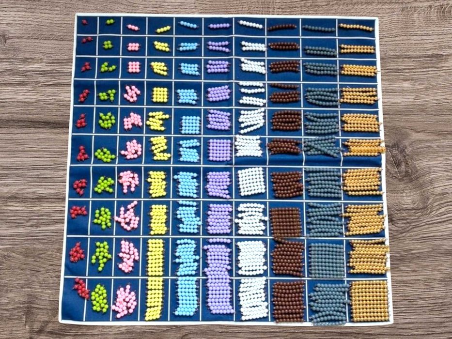 Mata mnożenia do kolorowych pereł Montessori