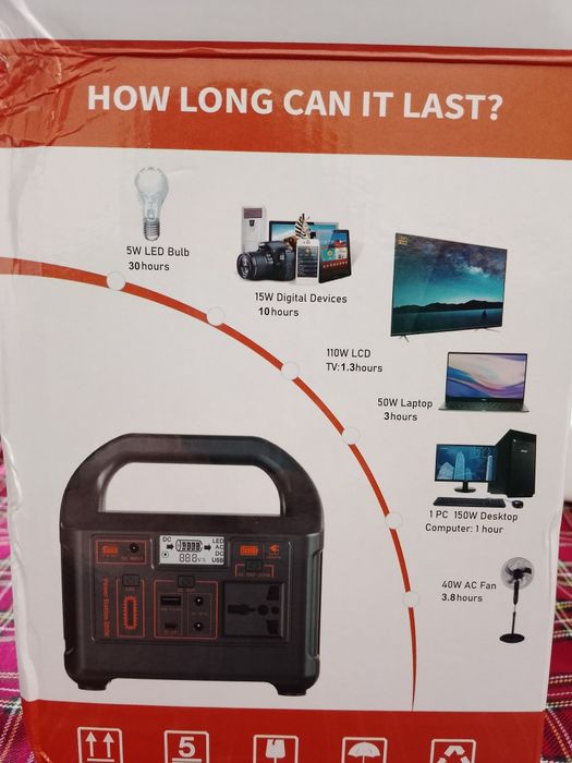 Зарядна станція EG-015Li  200Вт. Найнижча ціна! НОВА!