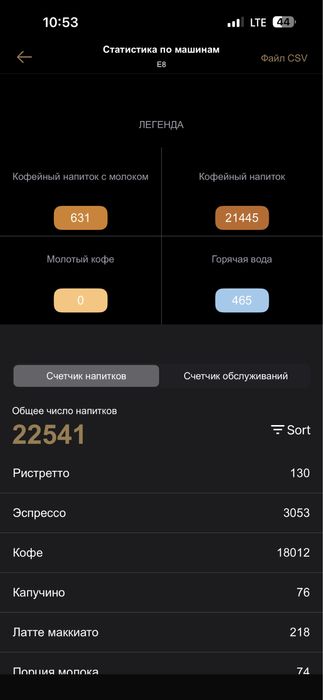 Кавомашина Jura E8 Dark Inox