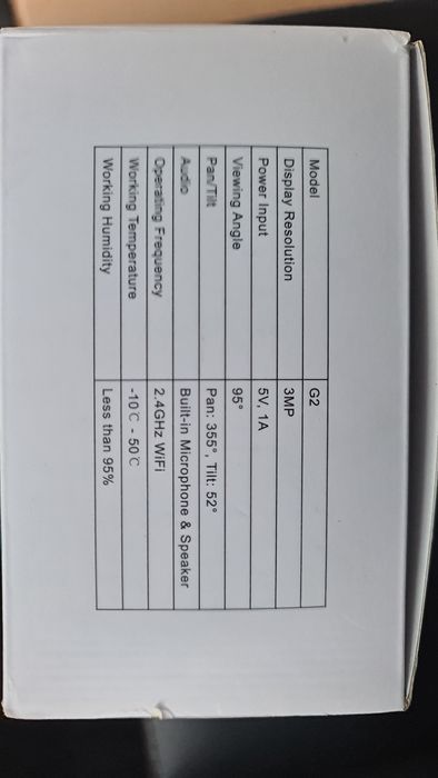 Camaras de vigilancia