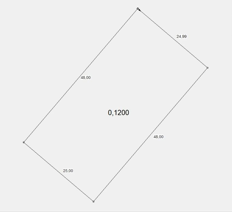 Земельна ділянка в м. Черкаси , район Сади
