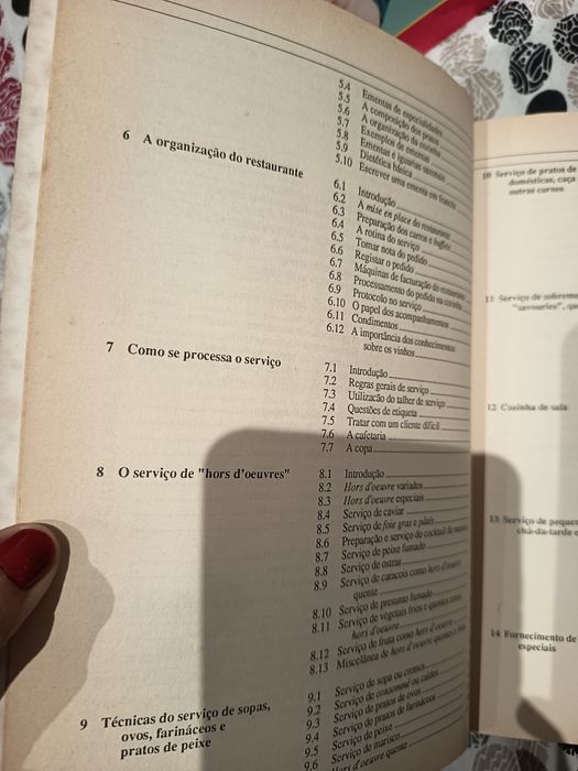 Serviço de Restaurante Manual Prático e profissional