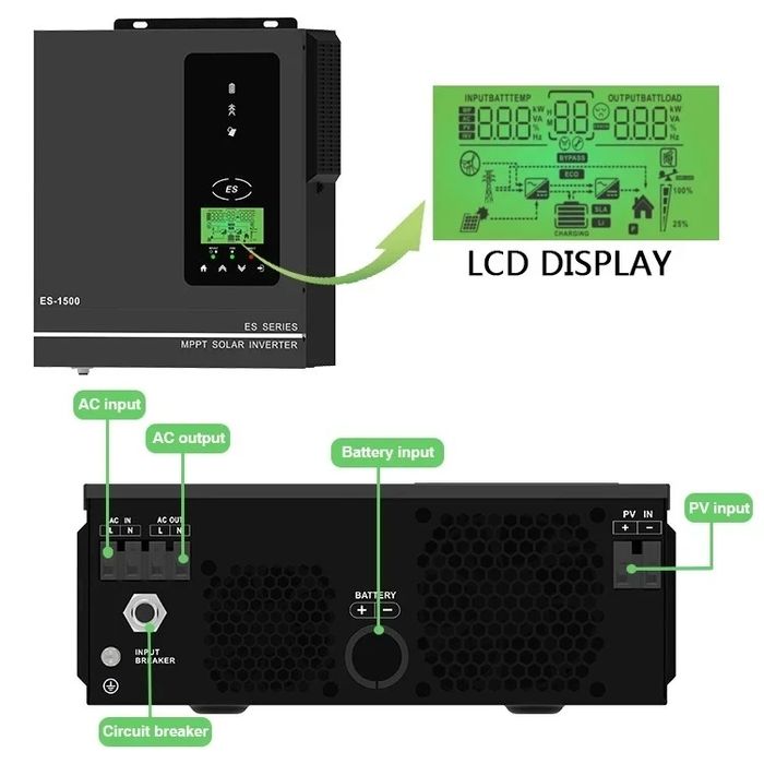 Гібридний інвертор Anern 1000W 12V