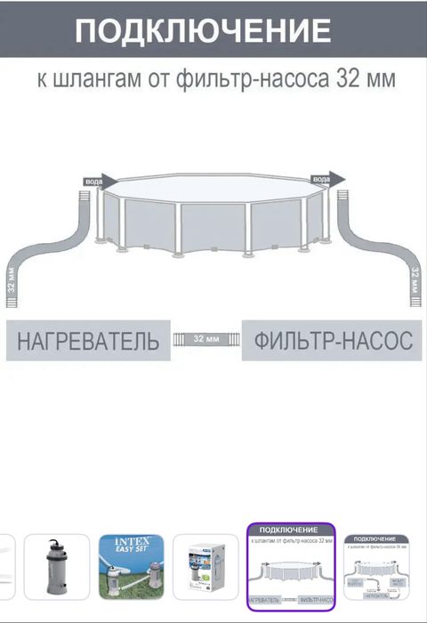 Обігрівач для басейна