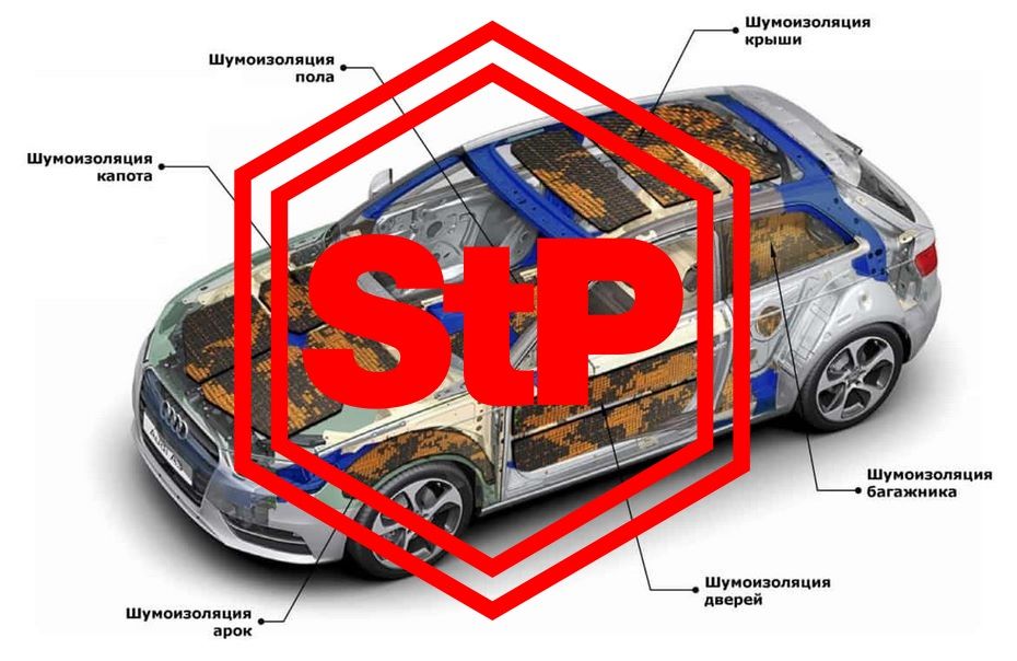 Шумоизоляция, обесшумка автомобилей