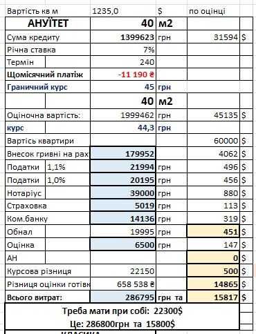 Квартира з частковим ремонтом 44м2.  єОселя ВПО, єВідновлення