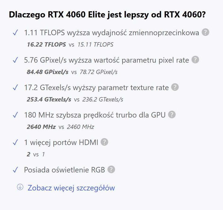 Gigabyte Aorus GeForce RTX 4060 Elite