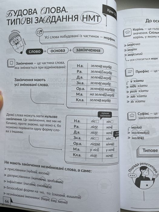 Конспект з української мови за новим правописом