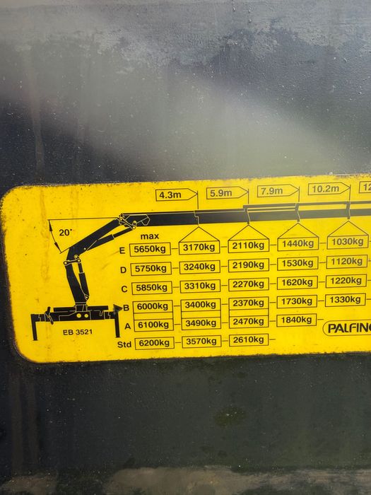 Aluguer de camião grua e basculante