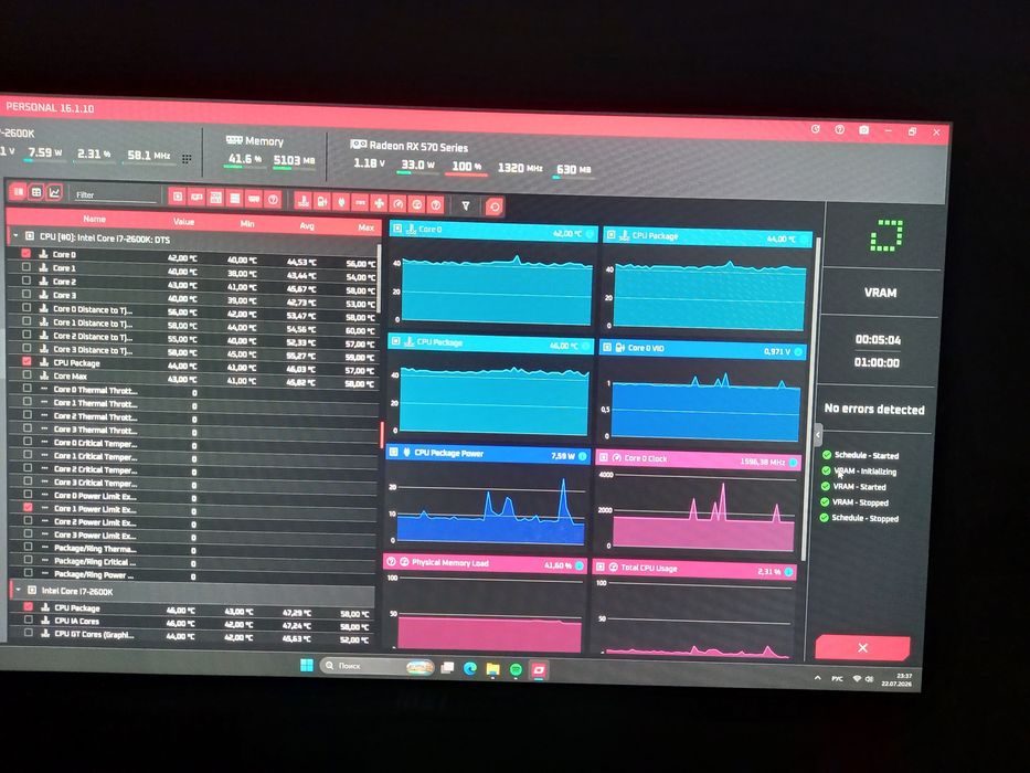 Продам rx570 4 rb