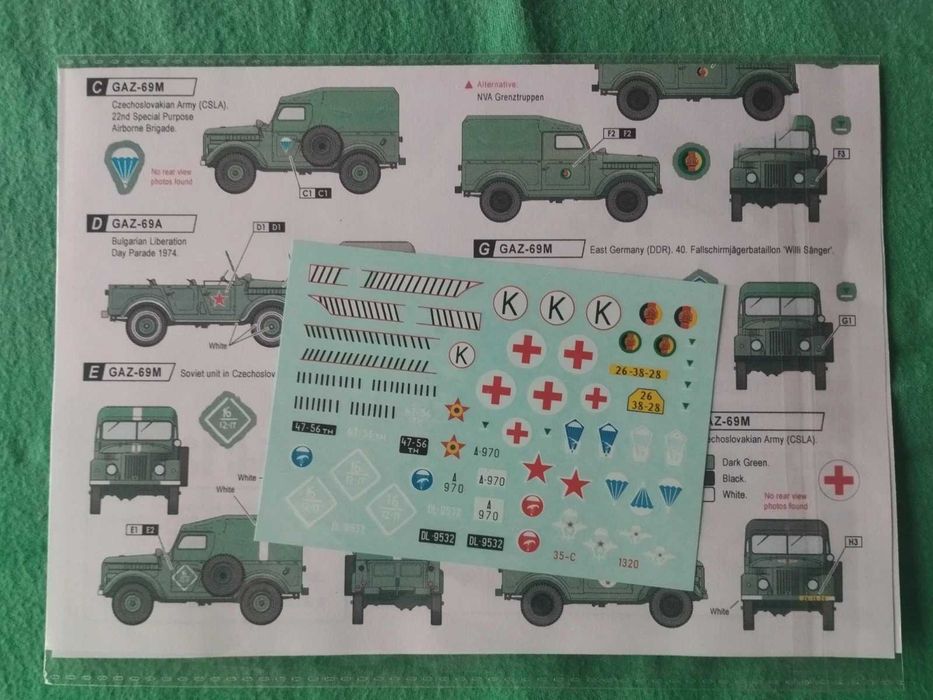 modelismo decalques 1/35 1/48 1/72 aviação militar blindados FAP