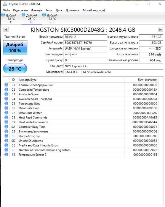 SSD диск Kingston KC3000 2TB M.2 2280 NVMe PCIe Gen 4.0 x4 3D TLC NAND