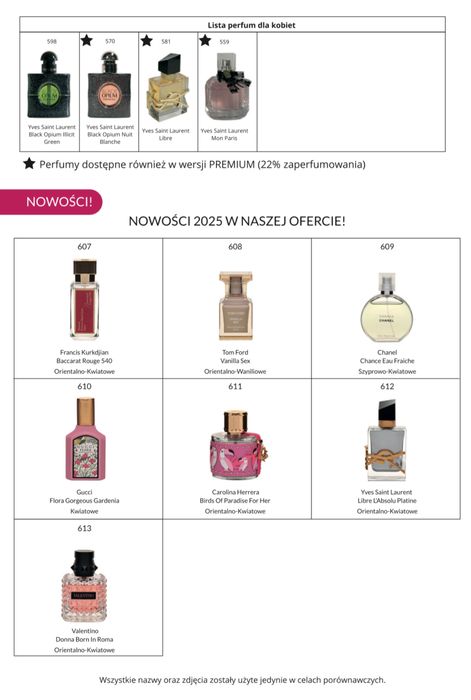 Perfumy Premium Glantier - damskie i męskie