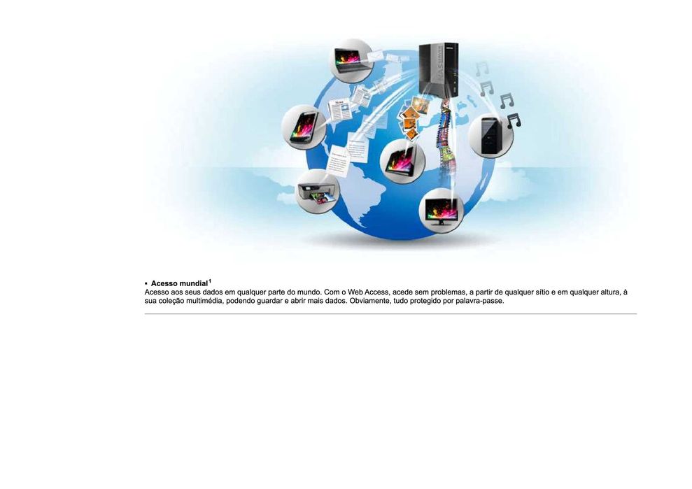 Unidade de rede doméstica do sistema NAS