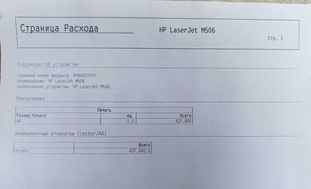 Швидкий лазерний принтер - hp LaserJet enterprise m506