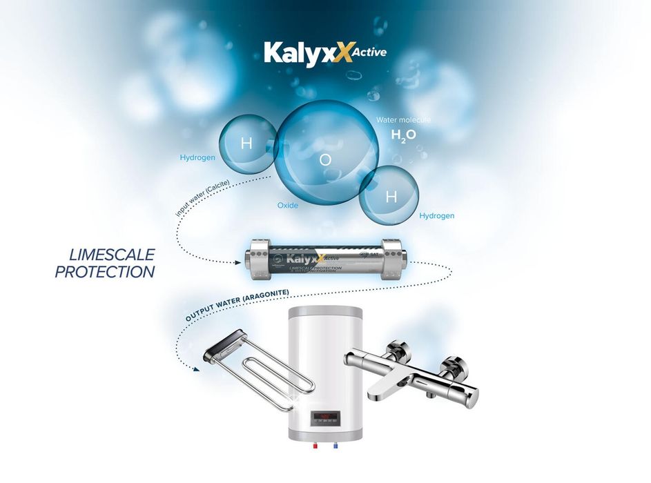 Uzdatniacz Urządzenie redukujące kamień IPS Kalyxx Active 3/4 , 1"