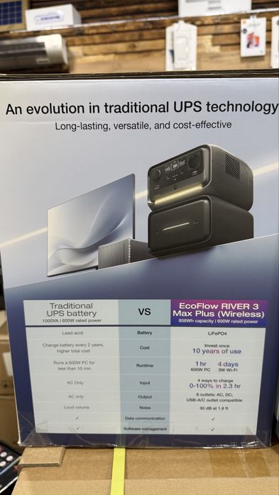 Зарядная станция ECOFLOW RIVER 3 Max Plus Wireless