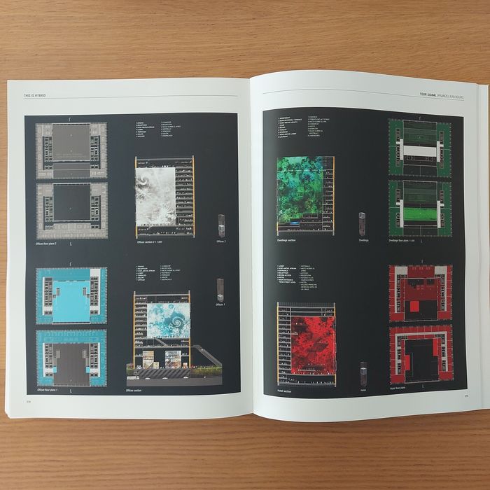 This is Hybrid: An Analysis of Mixed-Use Buildings