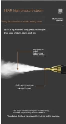 Пароочисник високого тиску для дому офісу автомобіля 2500Вт Білий