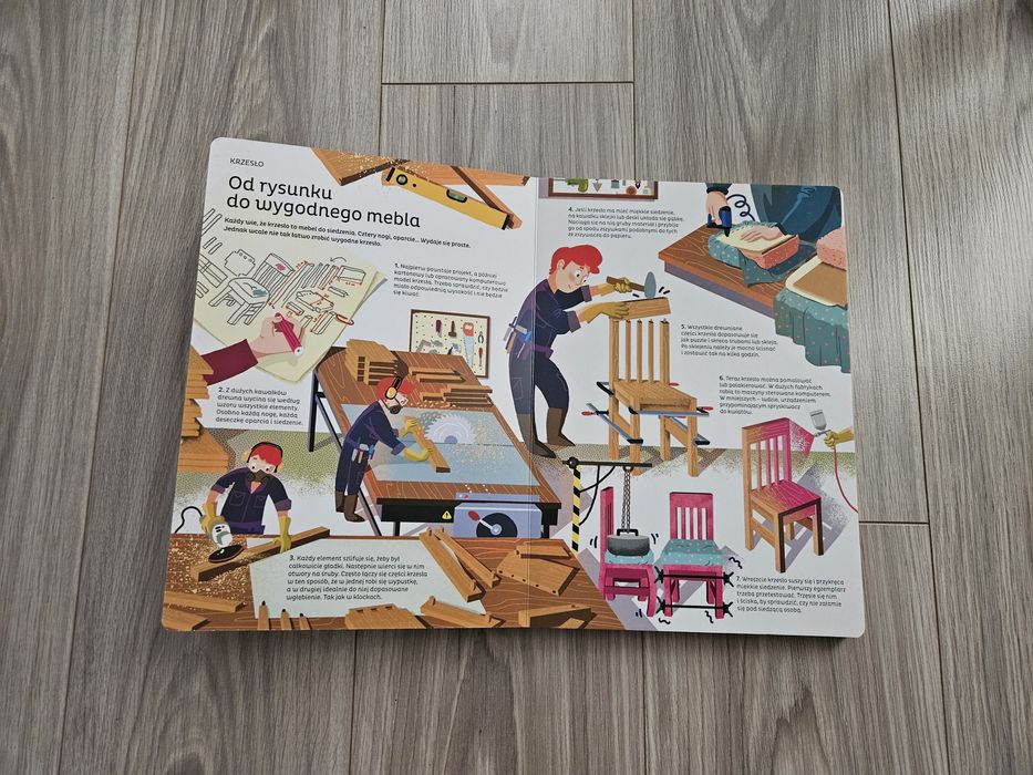 Jak powstają różne rzeczy, Publicat S.A.